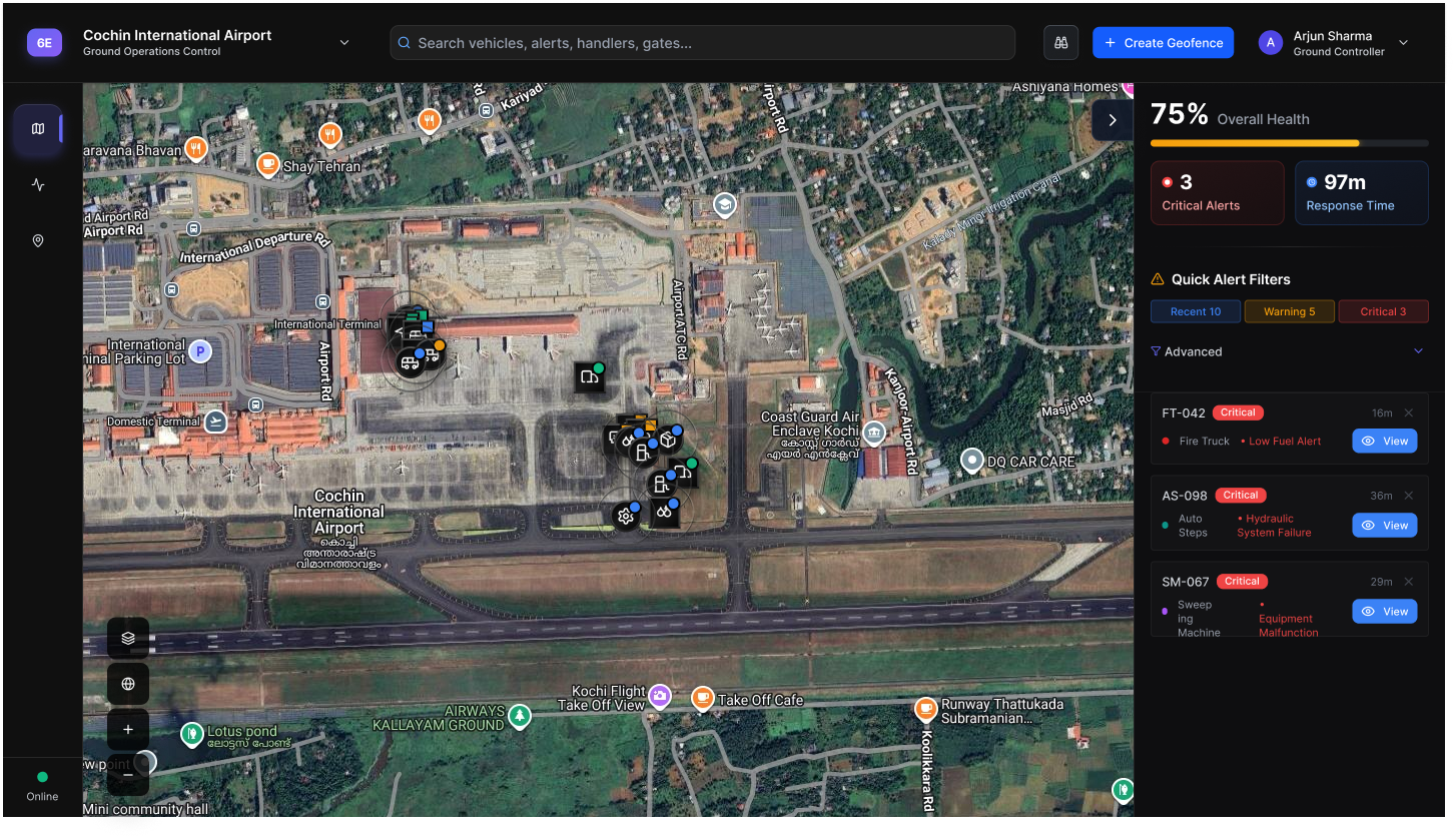 Ground Operations