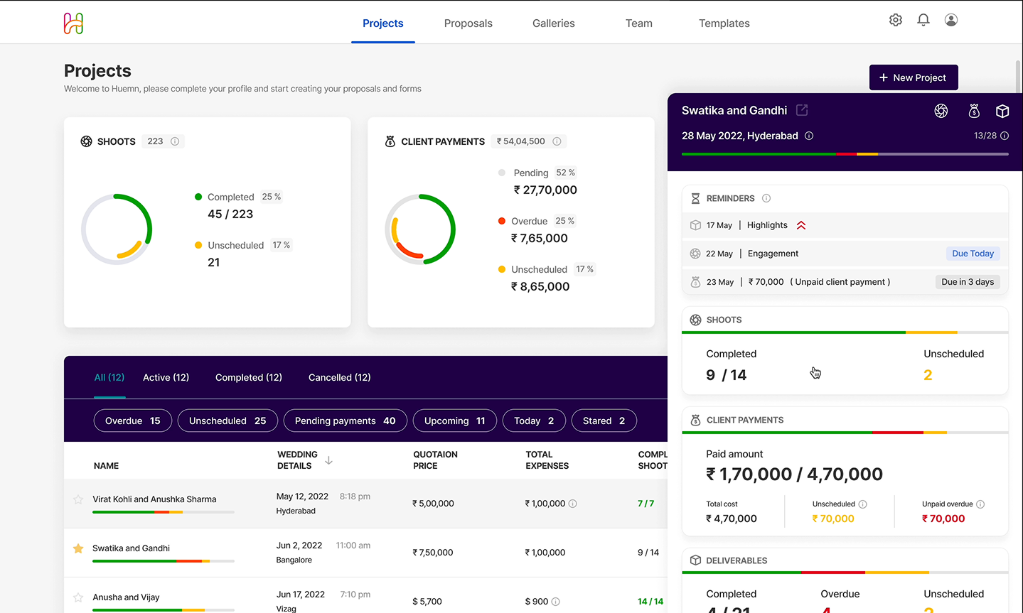 Projects dashboard with detail panel