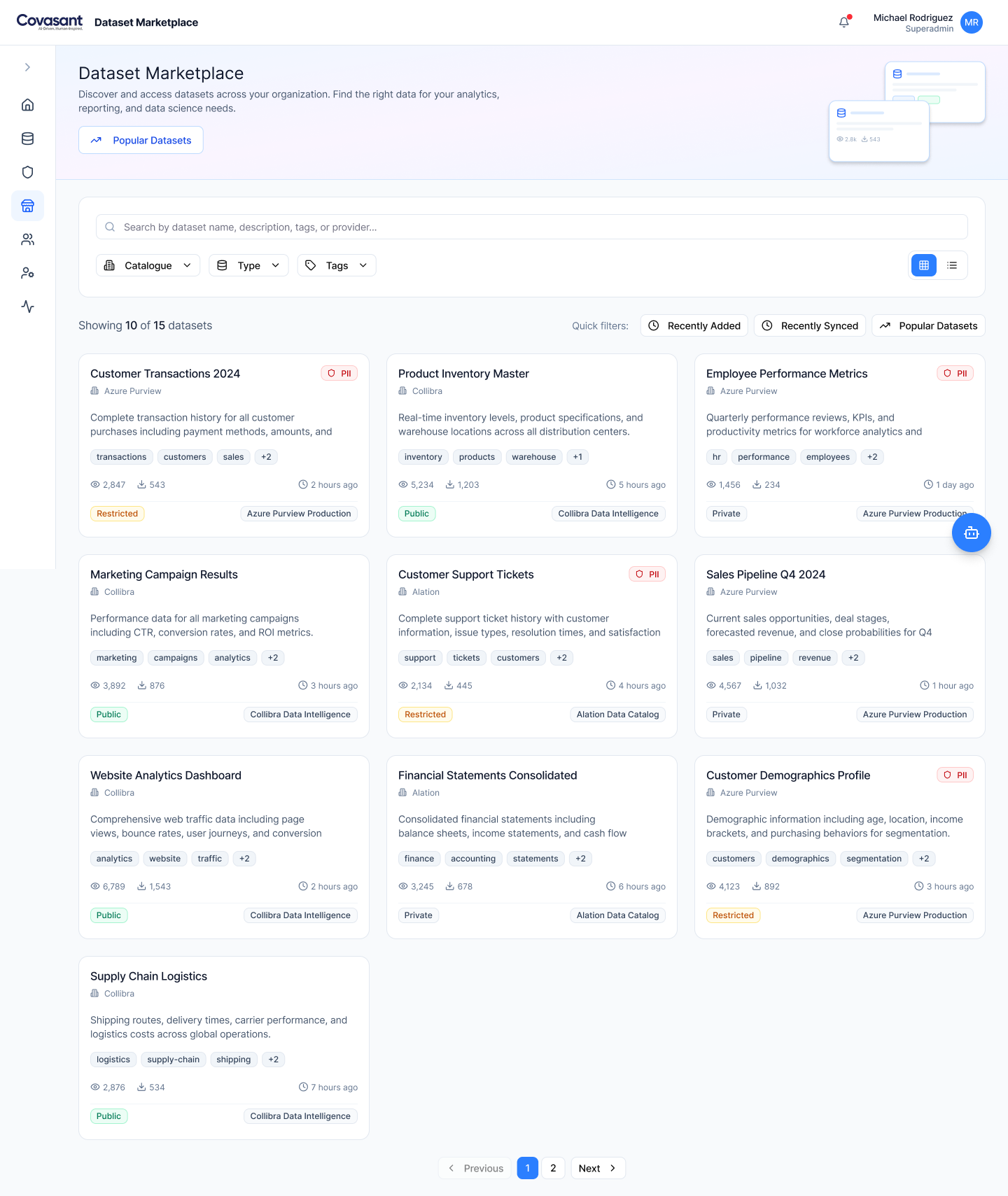 Access control management screen